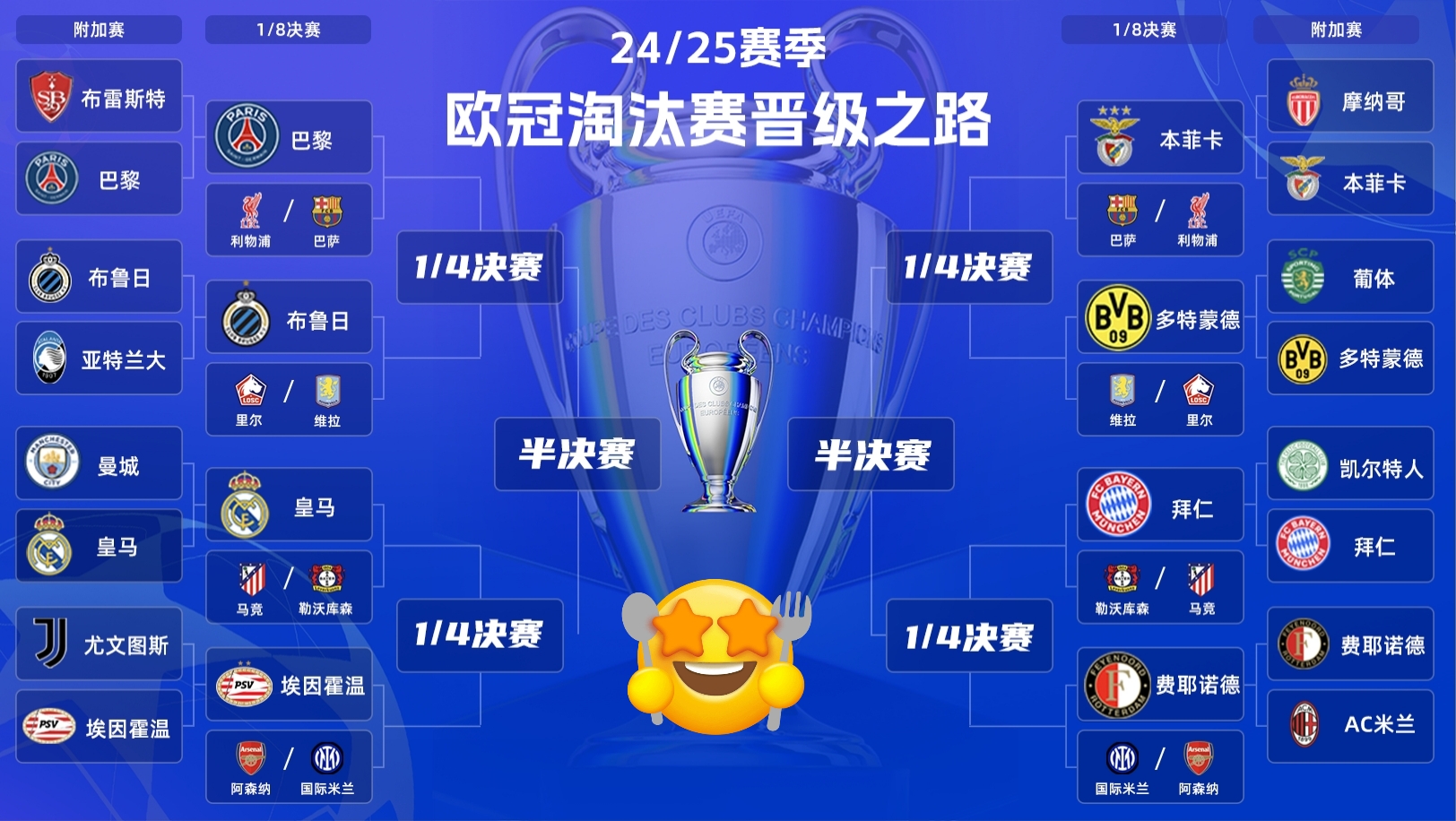 九游体育登录-全明星阵容组成，欧冠赛场掀起风暴的简单介绍