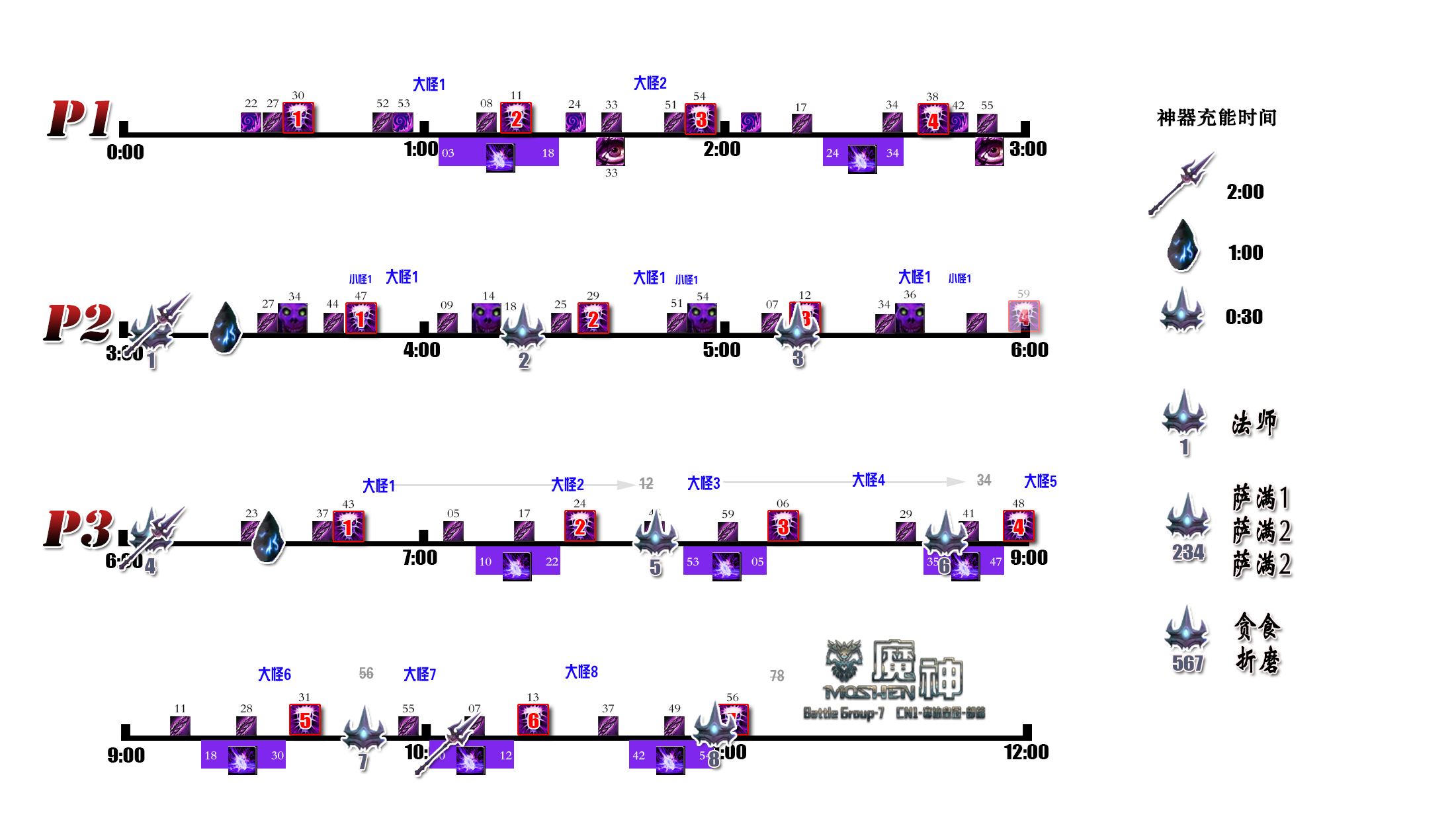 九游体育网页版登录入口-主教练战术布置：打造稳定之风暴