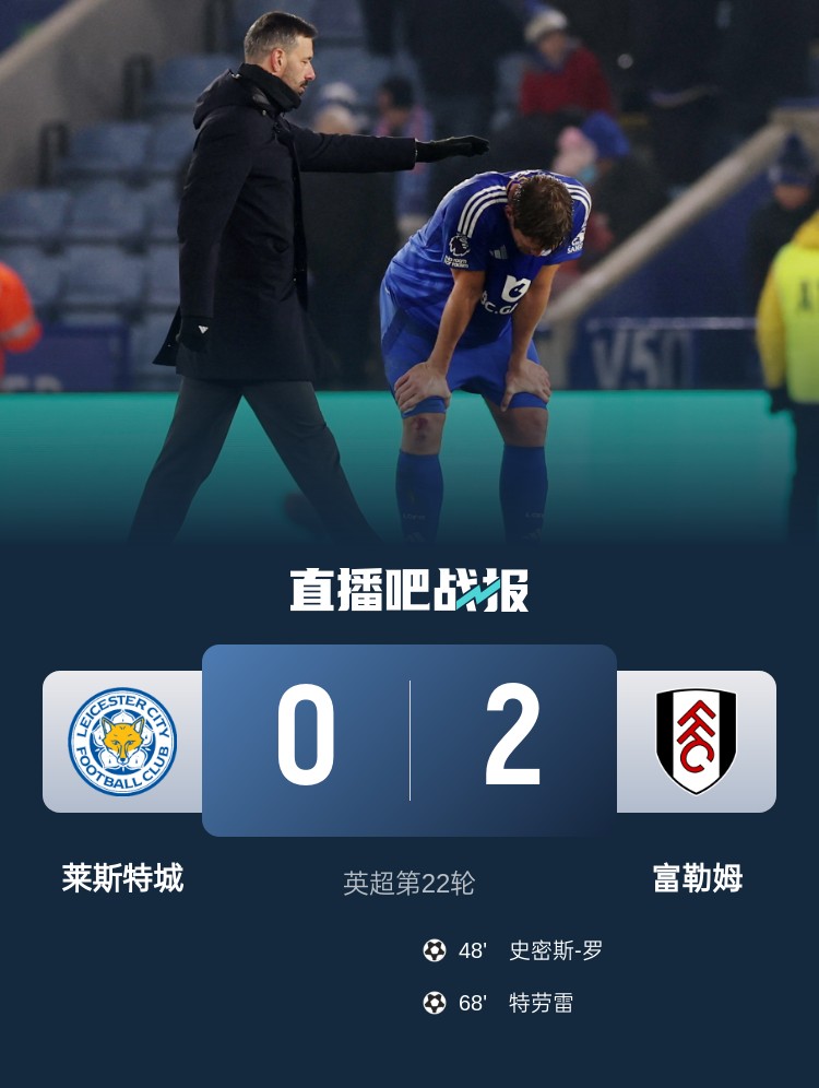莱斯特城客场大胜,继续保持势头 莱斯特城客场大胜,继续保持势头
