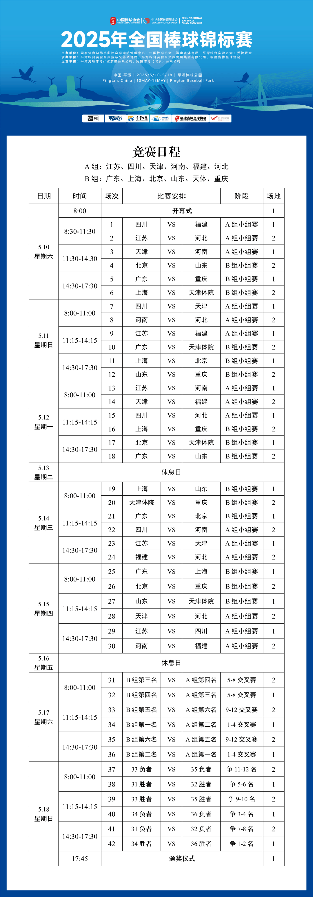 福建队教练组调整阵容,获得一场胜利的简单介绍 福建队教练组调整阵容,获得一场胜利的简单介绍