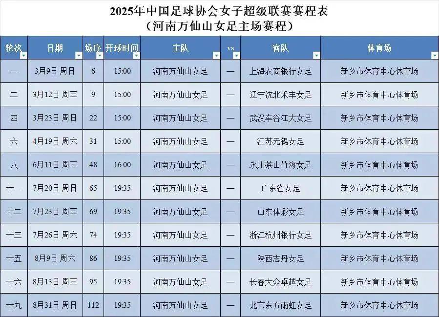 九游体育官方登录入口-女足公开赛决赛将在下周进行