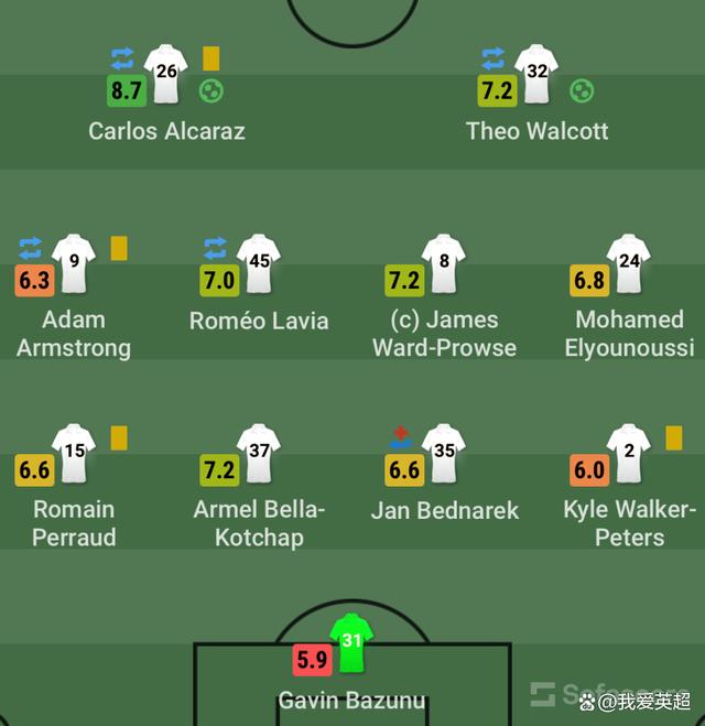 阿森纳反超对手前锋连场逼近射手榜的简单介绍 阿森纳反超对手前锋连场逼近射手榜的简单介绍