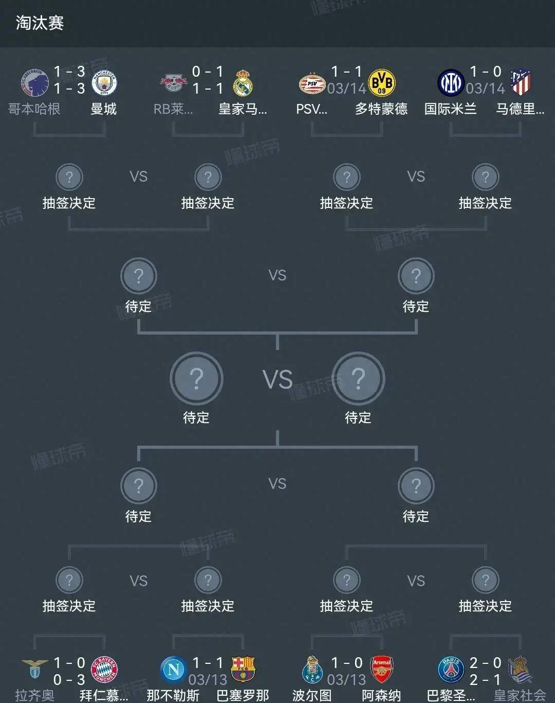 九游体育官方入口-关于皇家马德里一战封顶，稳坐积分榜首的信息