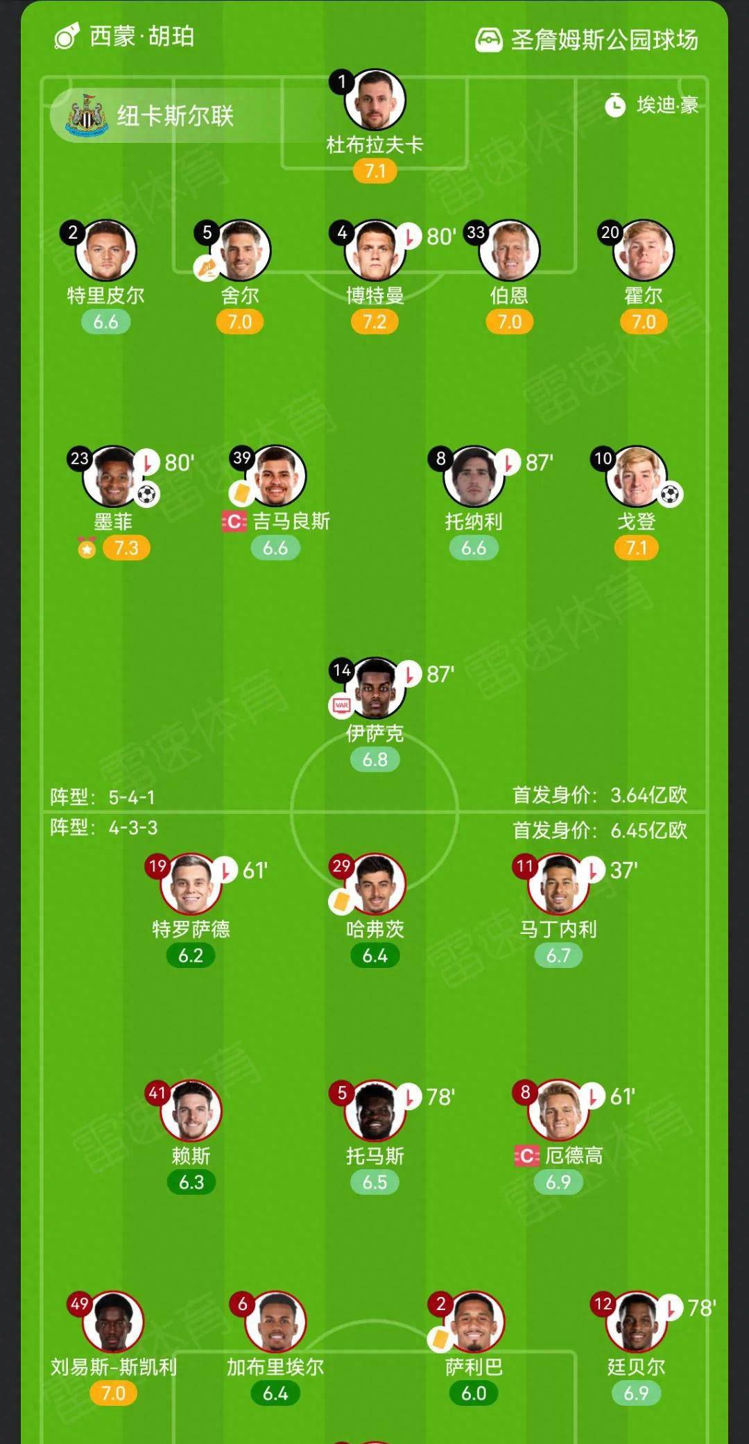 九游体育入口-纽卡斯尔联队在欧洲比赛中反超领先