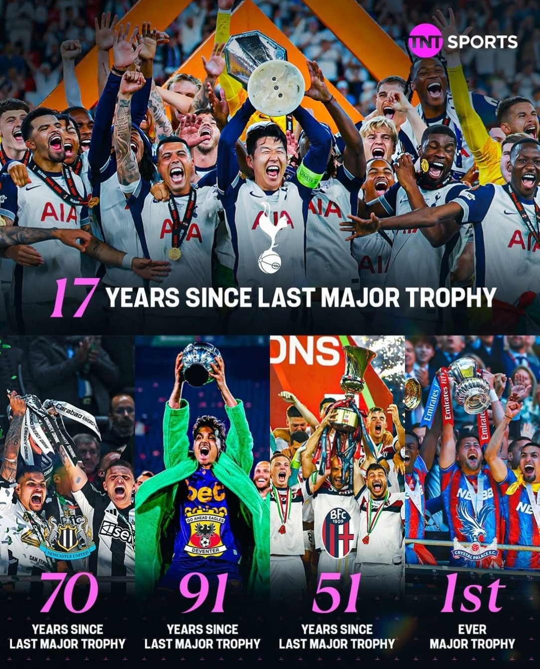 九游体育app下载-关于爱尔兰球员斩获头名，冲刺欧洲冠军联赛的信息