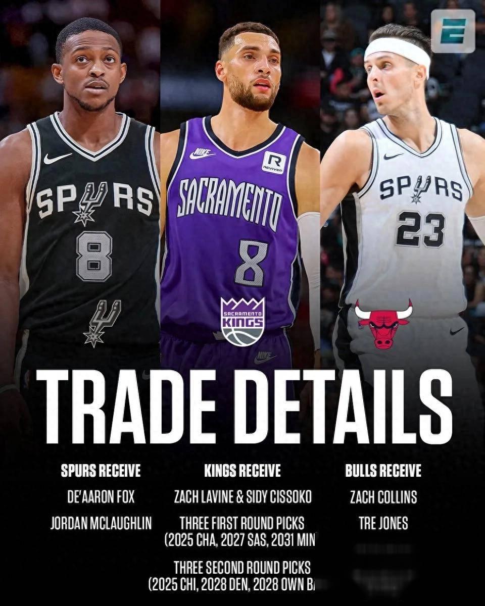 马刺遭遇三连败,季后赛形势堪忧!的简单介绍 马刺遭遇三连败,季后赛形势堪忧!的简单介绍