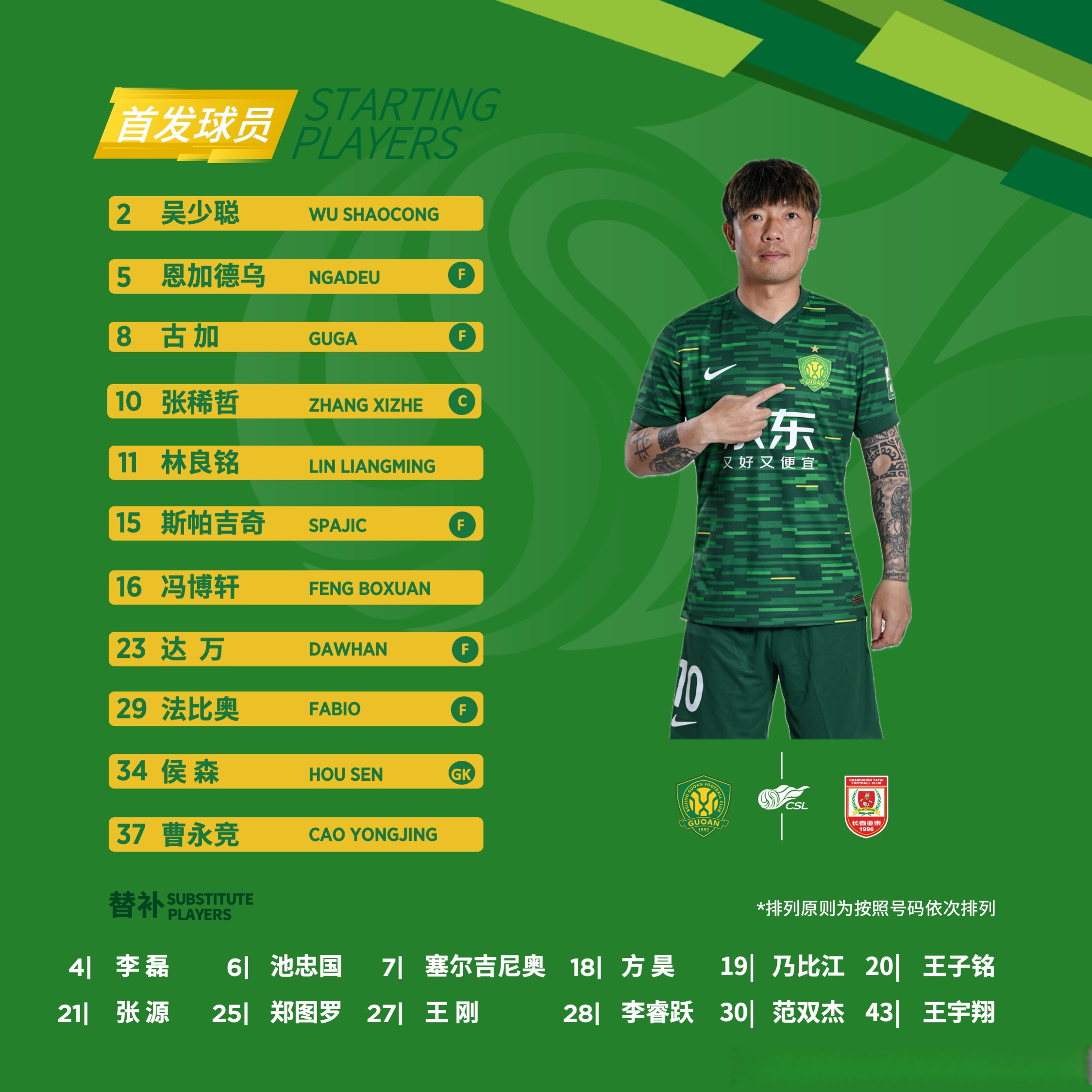 包含北京中赫国安主场告捷，稳固积分榜前三位置的词条